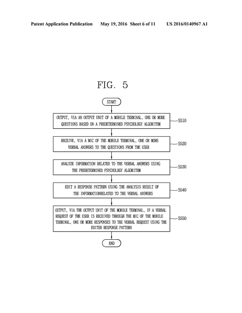 METHOD PERFORMED BY AN APPLICATION FOR COMMUNICATION WITH A USER INSTALLED     AT A MOBILE TERMINAL AND A MOBILE TERMINAL FOR COMMUNICATING WITH A USER - diagram, schematic, and image 07