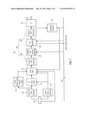 NOISE FILLING IN MULTICHANNEL AUDIO CODING diagram and image