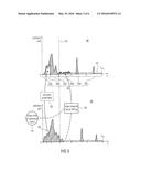 NOISE FILLING IN MULTICHANNEL AUDIO CODING diagram and image