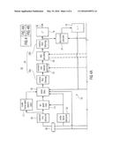 NOISE FILLING IN MULTICHANNEL AUDIO CODING diagram and image