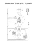 NOISE FILLING IN MULTICHANNEL AUDIO CODING diagram and image