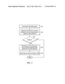 NOISE CANCELLATION METHOD diagram and image