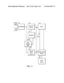 NOISE CANCELLATION METHOD diagram and image