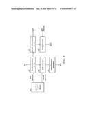 NOISE CANCELLATION METHOD diagram and image