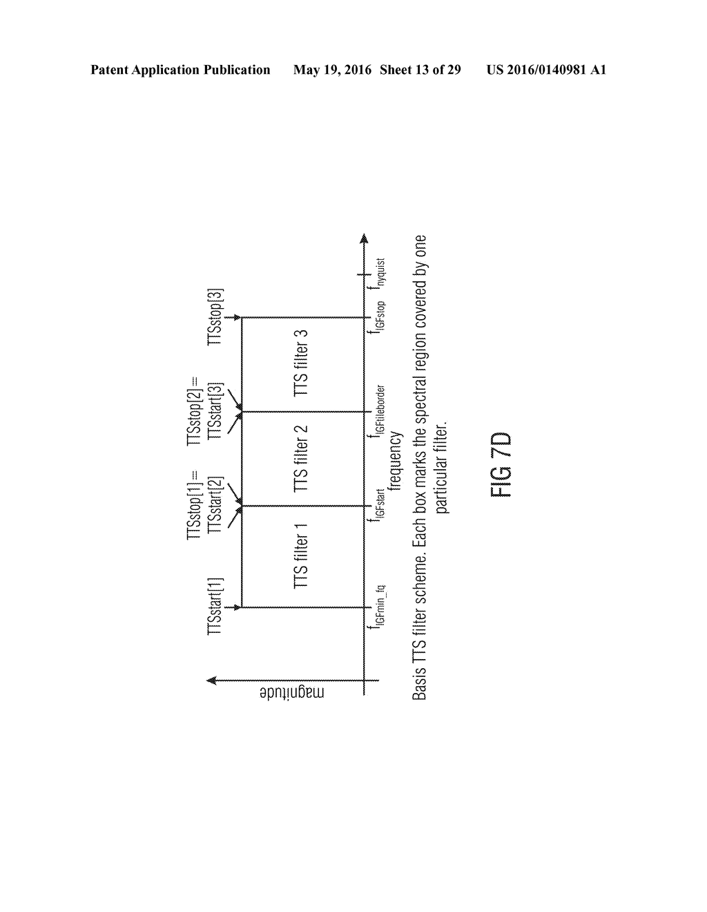 APPARATUS AND METHOD FOR DECODING OR ENCODING AN AUDIO SIGNAL USING ENERGY     INFORMATION VALUES FOR A RECONSTRUCTION BAND - diagram, schematic, and image 14