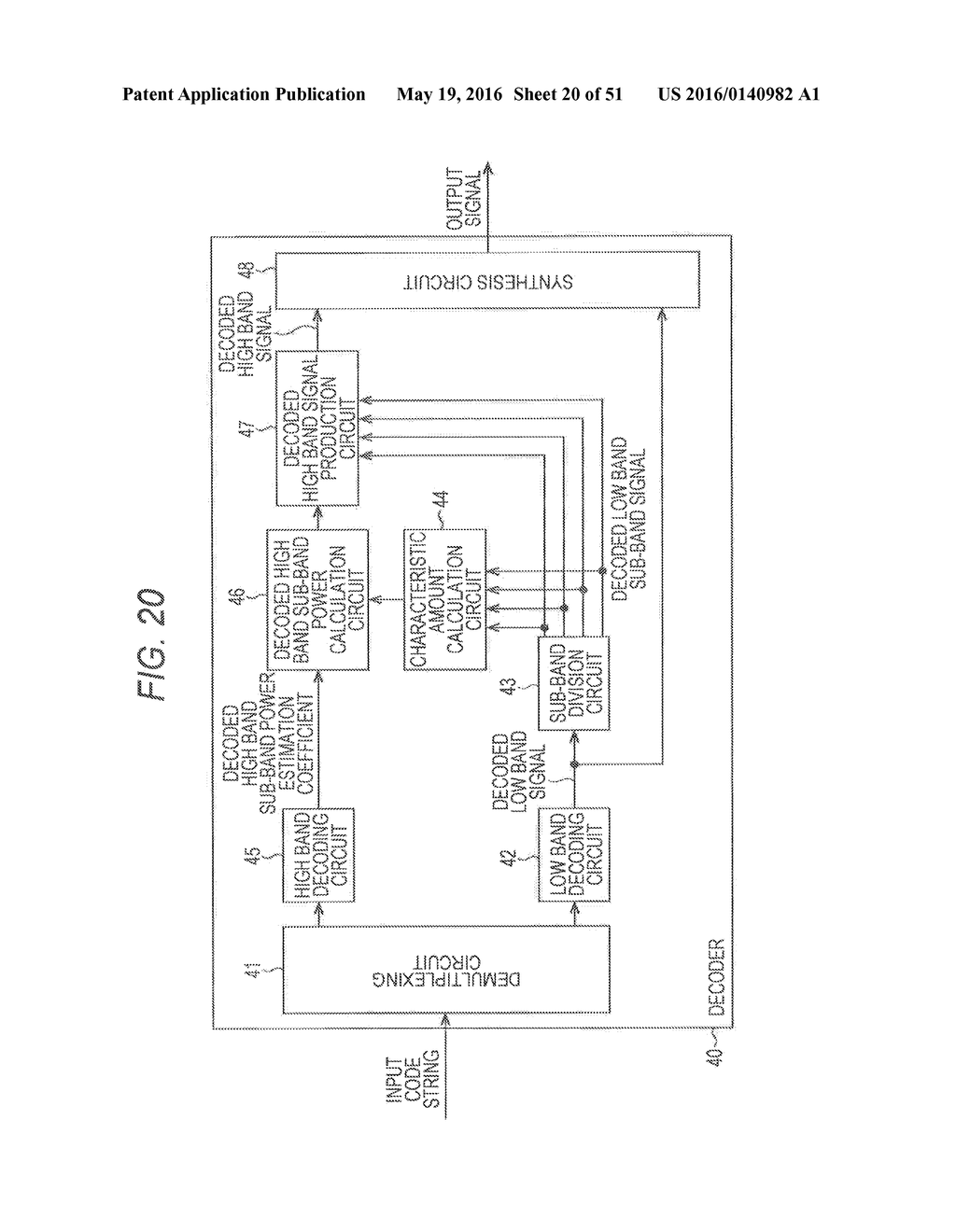 SIGNAL PROCESSING APPARATUS AND SIGNAL PROCESSING METHOD, ENCODER AND     ENCODING METHOD, DECODER AND DECODING METHOD, AND PROGRAM - diagram, schematic, and image 21