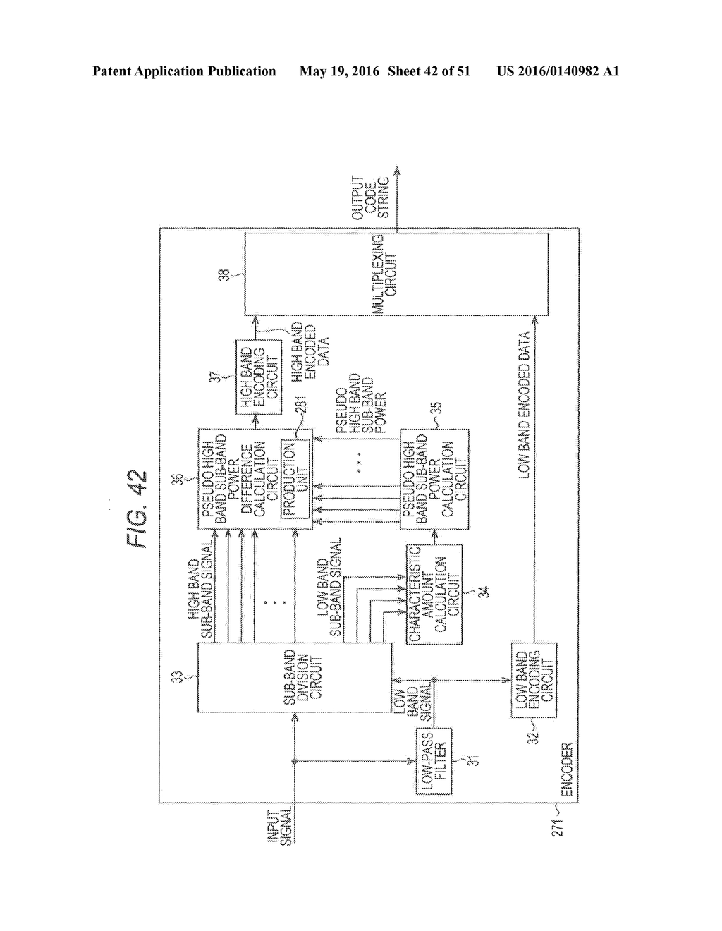 SIGNAL PROCESSING APPARATUS AND SIGNAL PROCESSING METHOD, ENCODER AND     ENCODING METHOD, DECODER AND DECODING METHOD, AND PROGRAM - diagram, schematic, and image 43