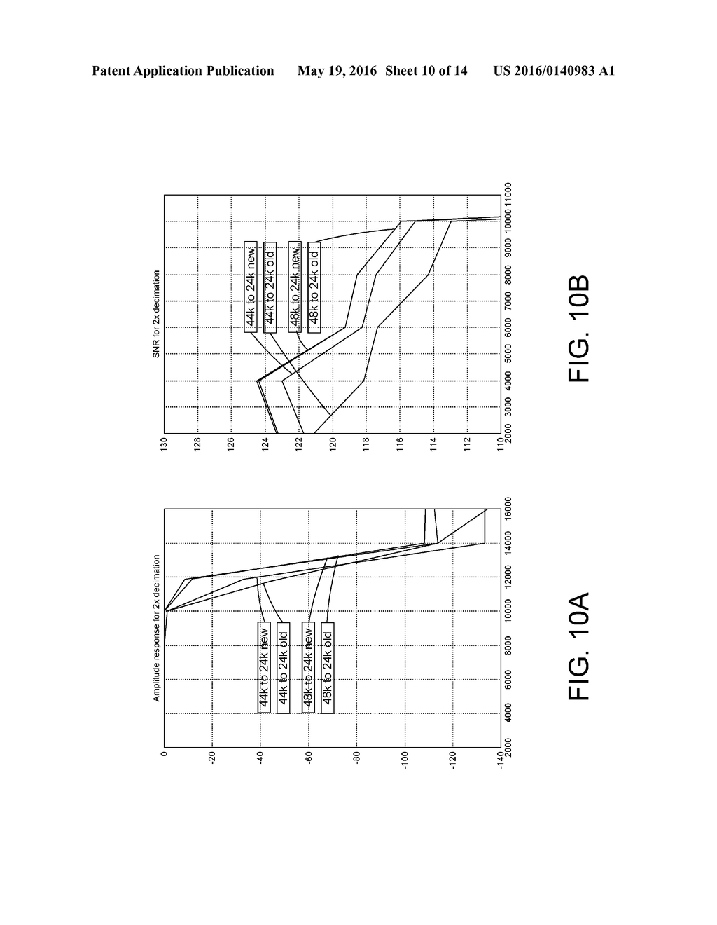 RATE CONVERTOR - diagram, schematic, and image 11