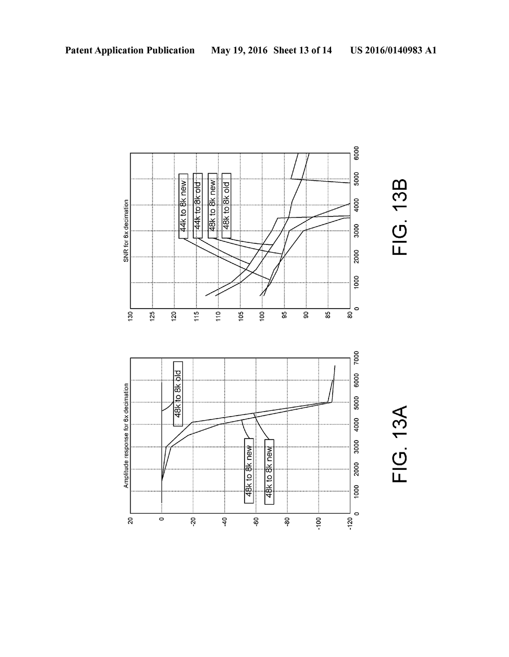 RATE CONVERTOR - diagram, schematic, and image 14