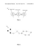 PREDICTING INDIVIDUAL OR CROWD BEHAVIOR BASED ON GRAPHICAL TEXT ANALYSIS     OF POINT RECORDINGS OF AUDIBLE EXPRESSIONS diagram and image