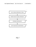 PREDICTING INDIVIDUAL OR CROWD BEHAVIOR BASED ON GRAPHICAL TEXT ANALYSIS     OF POINT RECORDINGS OF AUDIBLE EXPRESSIONS diagram and image