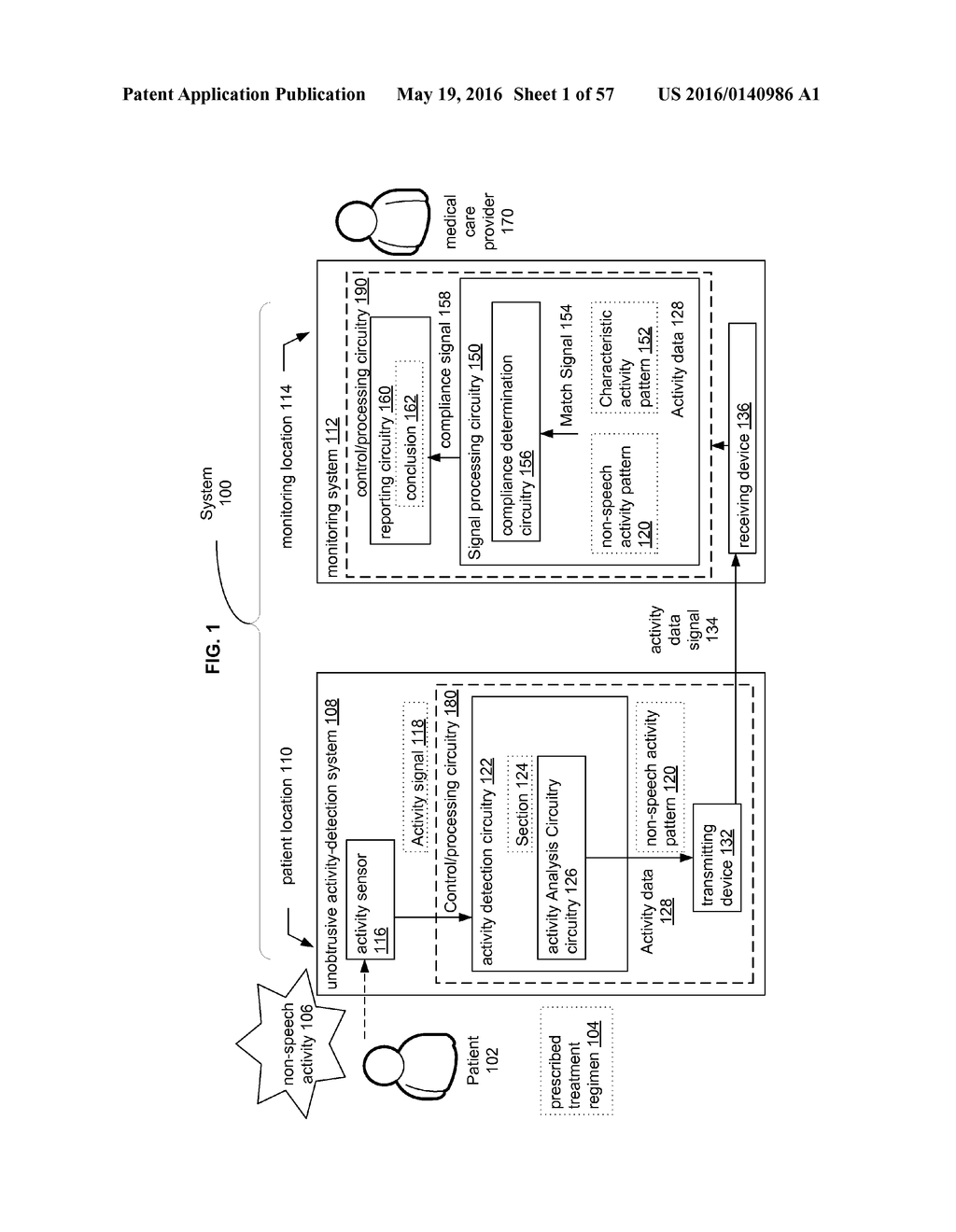 MONITORING TREATMENT COMPLIANCE USING COMBINED PERFORMANCE INDICATORS - diagram, schematic, and image 02