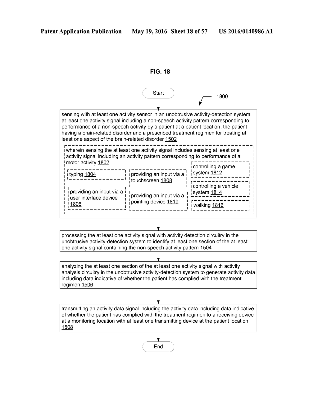 MONITORING TREATMENT COMPLIANCE USING COMBINED PERFORMANCE INDICATORS - diagram, schematic, and image 19