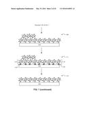 SELF-ASSEMBLED NANOPARTICLES WITH POLYMERIC AND/OR OLIGOMERIC LIGANDS diagram and image