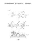 DIRECTED SELF-ASSEMBLY OF NANOPARTICLES WITH POLYMERIC AND/OR OLIGOMERIC     LIGANDS diagram and image