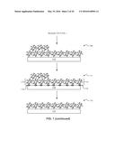 DIRECTED SELF-ASSEMBLY OF NANOPARTICLES WITH POLYMERIC AND/OR OLIGOMERIC     LIGANDS diagram and image