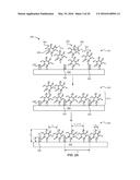 DIRECTED SELF-ASSEMBLY OF NANOPARTICLES WITH POLYMERIC AND/OR OLIGOMERIC     LIGANDS diagram and image