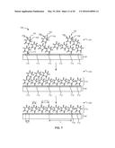 DIRECTED SELF-ASSEMBLY OF NANOPARTICLES WITH POLYMERIC AND/OR OLIGOMERIC     LIGANDS diagram and image