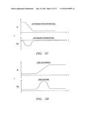 Servo Processor Receiving Photodetector Signals diagram and image