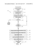 Servo Processor Receiving Photodetector Signals diagram and image