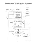 Servo Processor Receiving Photodetector Signals diagram and image