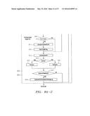 Servo Processor Receiving Photodetector Signals diagram and image