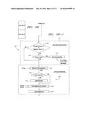 Servo Processor Receiving Photodetector Signals diagram and image