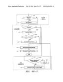 Servo Processor Receiving Photodetector Signals diagram and image