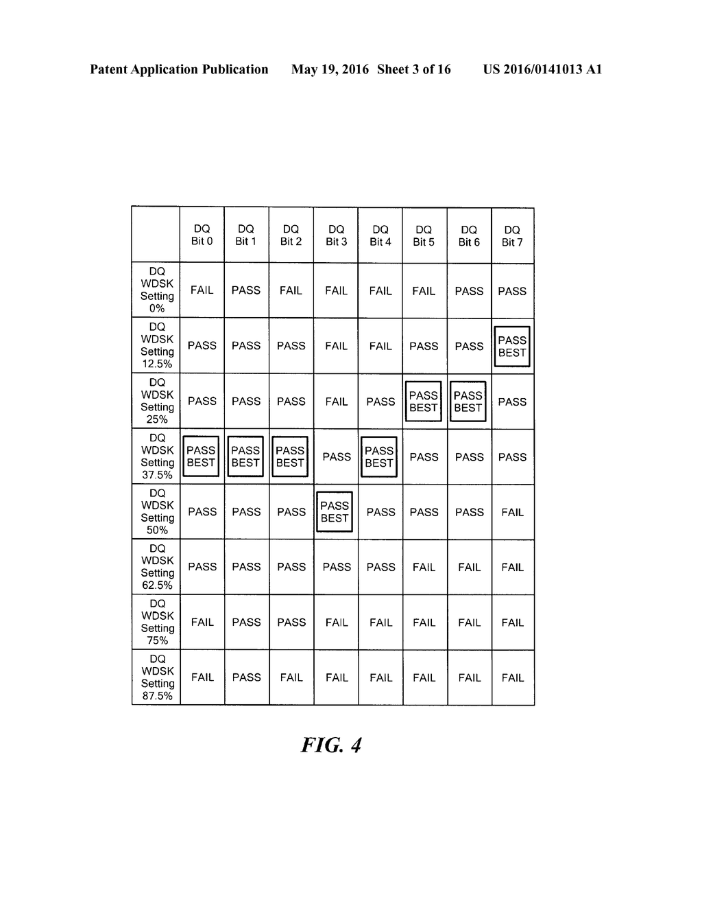 MANAGING SKEW IN DATA SIGNALS WITH ADJUSTABLE STROBE - diagram, schematic, and image 04