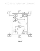 CONTROLLED MULTI-STEP DE-ALIGNMENT OF CLOCKS diagram and image