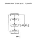 CONTROLLED MULTI-STEP DE-ALIGNMENT OF CLOCKS diagram and image