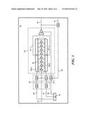 CONTROLLED MULTI-STEP DE-ALIGNMENT OF CLOCKS diagram and image