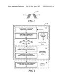 MANAGING SKEW IN DATA SIGNALS WITH MULTIPLE MODES diagram and image