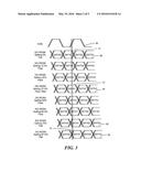 MANAGING SKEW IN DATA SIGNALS WITH MULTIPLE MODES diagram and image