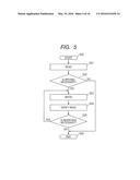 SEMICONDUCTOR MEMORY DEVICE diagram and image