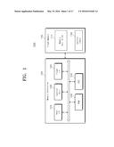 NONVOLATILE MEMORY DEVICE, ERASE METHOD THEREOF AND MEMORY SYSTEM     INCLUDING THE SAME diagram and image