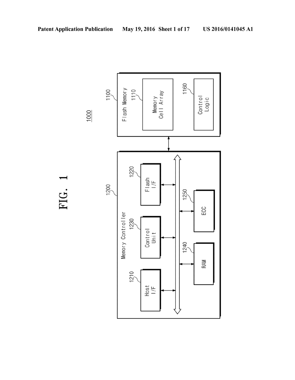 NONVOLATILE MEMORY DEVICE, ERASE METHOD THEREOF AND MEMORY SYSTEM     INCLUDING THE SAME - diagram, schematic, and image 02