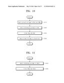 NONVOLATILE MEMORY DEVICE, ERASE METHOD THEREOF AND MEMORY SYSTEM     INCLUDING THE SAME diagram and image