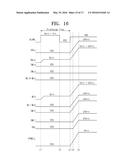 NONVOLATILE MEMORY DEVICE, ERASE METHOD THEREOF AND MEMORY SYSTEM     INCLUDING THE SAME diagram and image