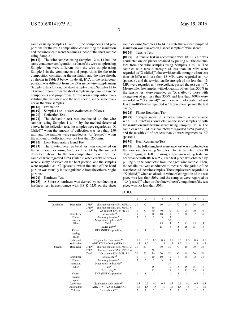 ELECTRIC WIRE AND CABLE - diagram, schematic, and image 12