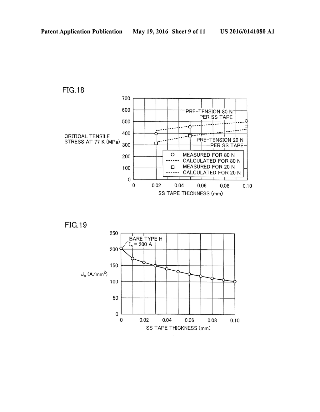 REINFORCED SUPERCONDUCTING WIRE AND METHOD FOR MANUFACTURING THE SAME - diagram, schematic, and image 10