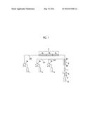 HEXAGONAL FERRITE MAGNETIC POWDER FOR MAGNETIC RECORDING, METHOD FOR     PRODUCING HEXAGONAL FERRITE MAGNETIC PARTICLES, AND MAGNETIC RECORDING     MEDIUM diagram and image