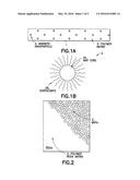 Magnetically Controlled Polymer Nanocomposite Material and Methods for     Applying and Curing Same, and Nanomagnetic Composite for RF Applications diagram and image