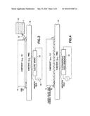 Magnetically Controlled Polymer Nanocomposite Material and Methods for     Applying and Curing Same, and Nanomagnetic Composite for RF Applications diagram and image