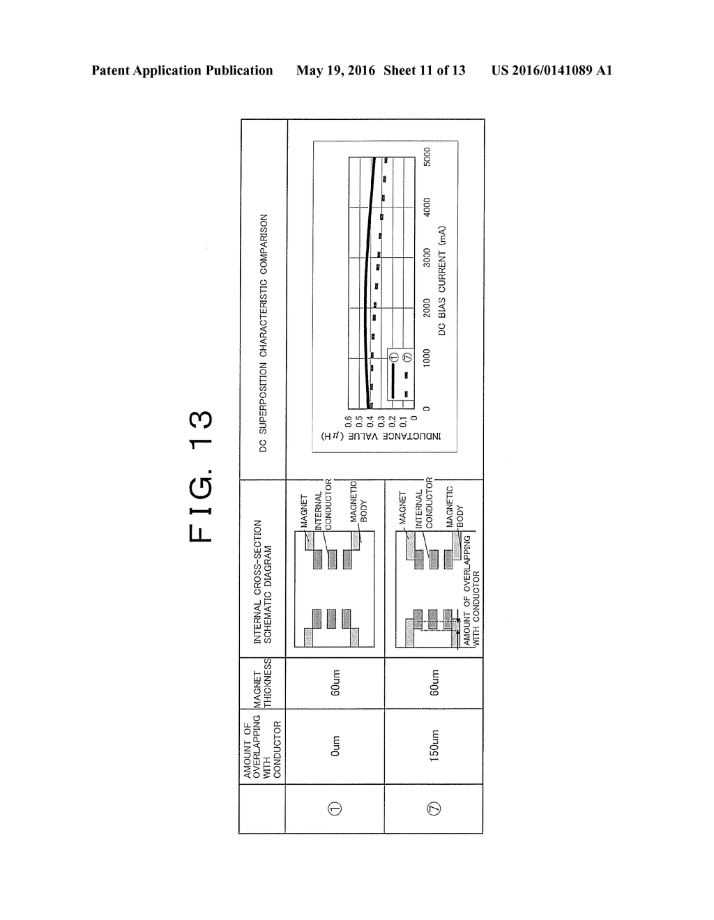 MULTILAYER INDUCTOR - diagram, schematic, and image 12