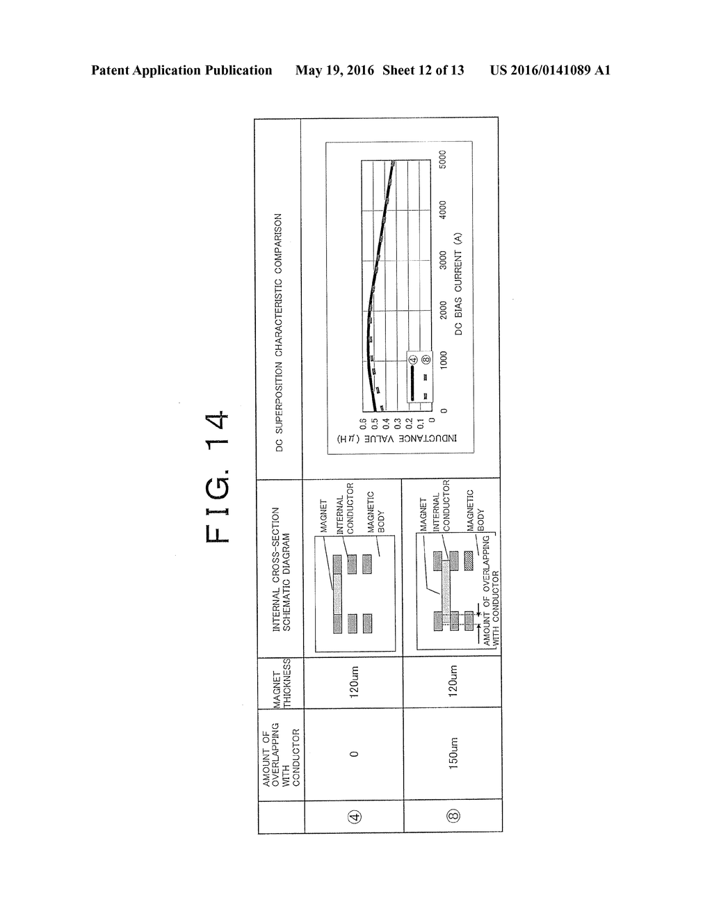 MULTILAYER INDUCTOR - diagram, schematic, and image 13