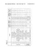 RARE-EARTH PERMANENT MAGNET AND METHOD FOR MANUFACTURING RARE-EARTH     PERMANENT MAGNET diagram and image