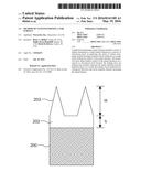 METHOD OF NANO-PATTERNING A FOIL SURFACE diagram and image