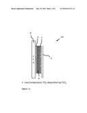 SOLAR CELL AND PROCESS FOR PRODUCING THE SAME diagram and image