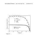 SOLAR CELL AND PROCESS FOR PRODUCING THE SAME diagram and image